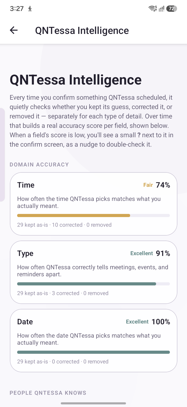 QNTessa Intelligence screen showing per-field domain accuracy scores for time, type, and date